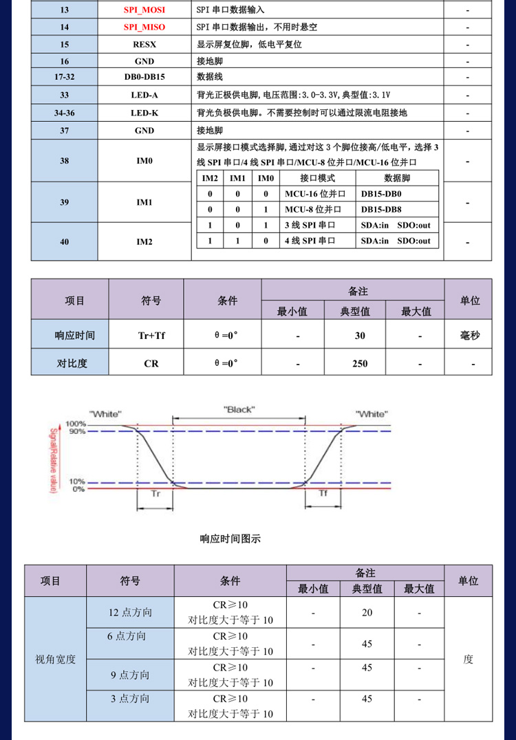 亦亚徽2.4寸LCD显示屏HT240S008