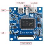 亦亚徽点屏组件